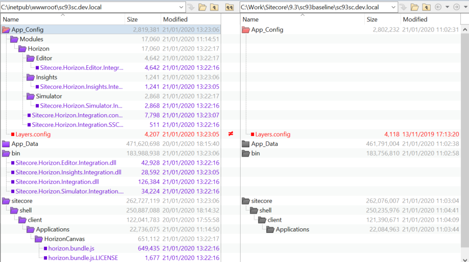 wwwroot changes introduced by Horizon to CM instance